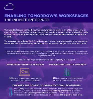 Extreme Networks Inforgraphic