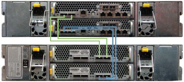 Main Storage Unit (above) and Expansion (bottom) Unit Connection Diagram