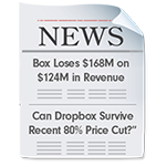 A Cloud Model that Makes Financial Sense