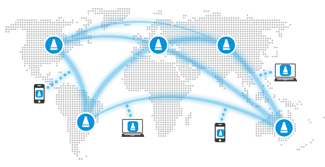 Automated Replication and Synchronization