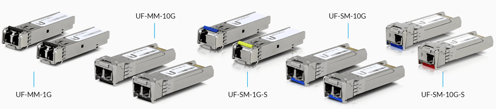 fiber module models