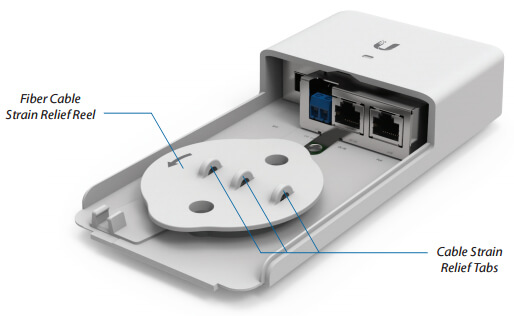 Integrated Fiber Cable Strain Relief