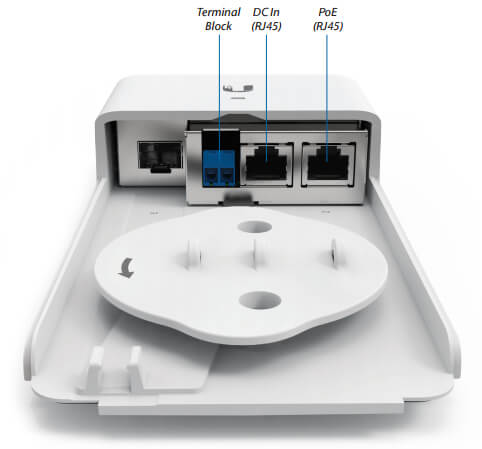 FiberPoE Power