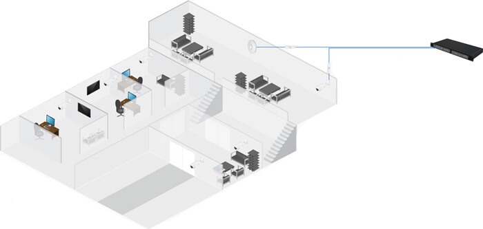 Longer Cable Runs