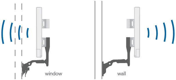 NanoStation can be easily fitted on a window or wall.