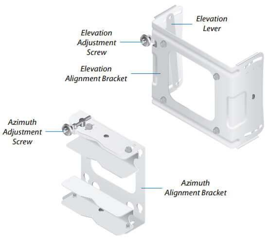 Alignment Bracket Assembly after Separation of Brackets 