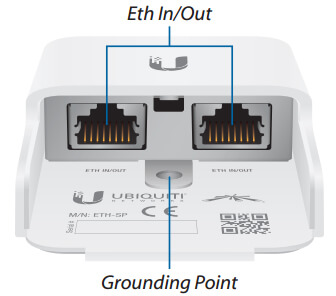 Ethernet Surge Protector Diagram