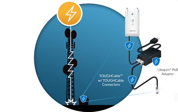 ESD Damage Protection