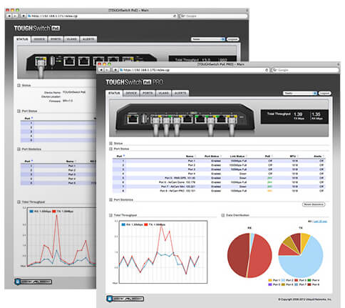 Intuitive Configuration Interface