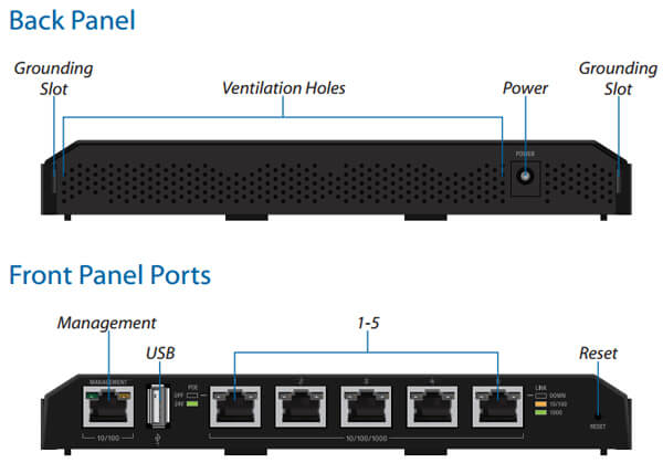 TOUGHSwitch PoE Front and Rear View