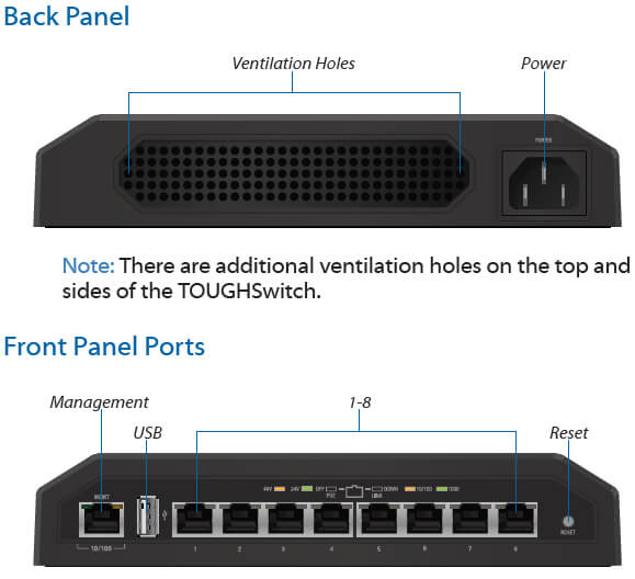 TOUGHSwitch PoE PRO Front and Rear View
