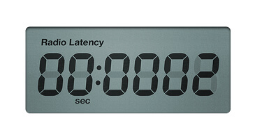 Low-Latency Carrier Backhaul