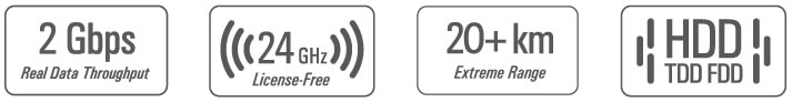 airFiber24HD Features