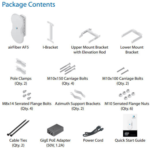 Package Contents