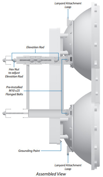 Assembled View