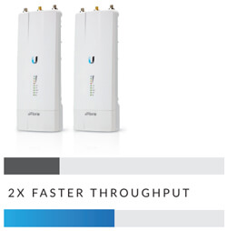 AF-MPx4 2x Faster Throughput