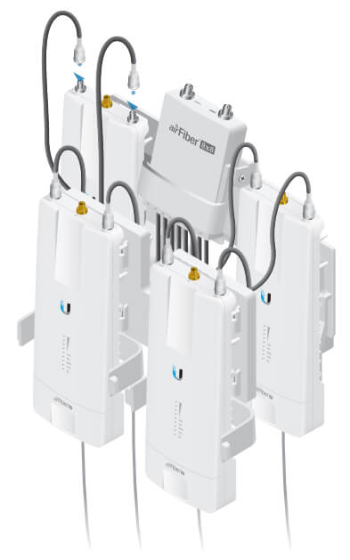 Connect the RF Cables to the airFiber X radios