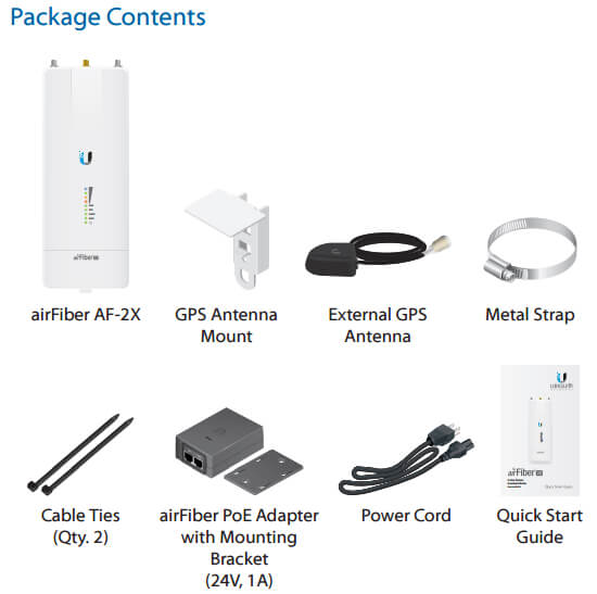 Package Contents