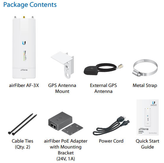 Package Contents