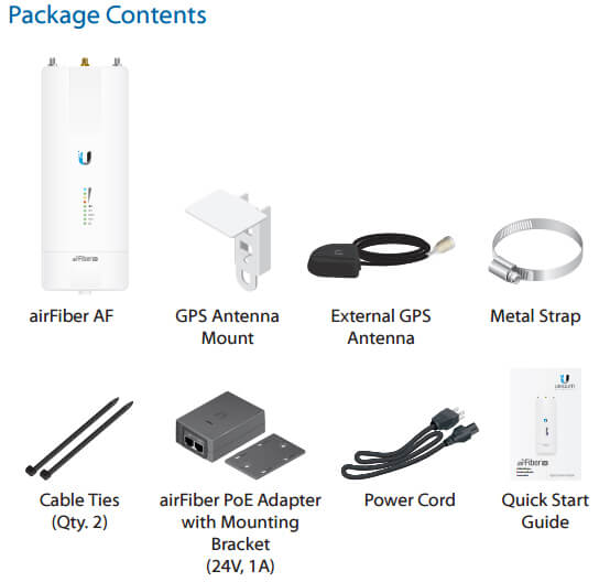 Package Contents