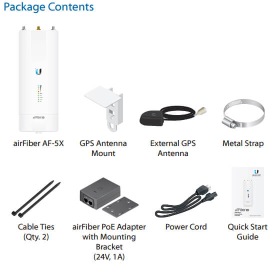 Package Contents