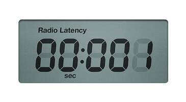 Low-Latency Carrier Backhaul