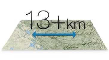 Proven Links: 13+ km