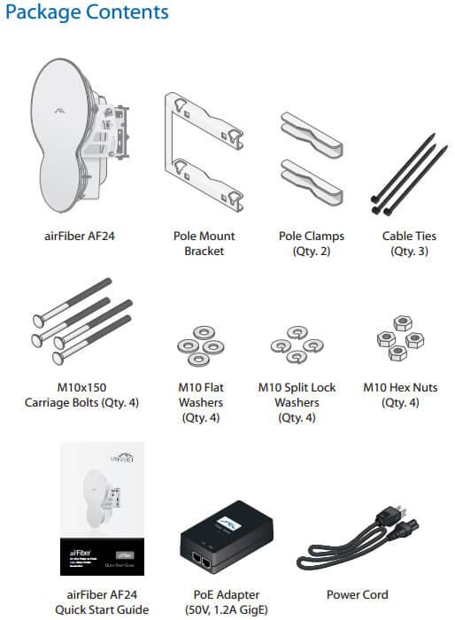 Package Contents