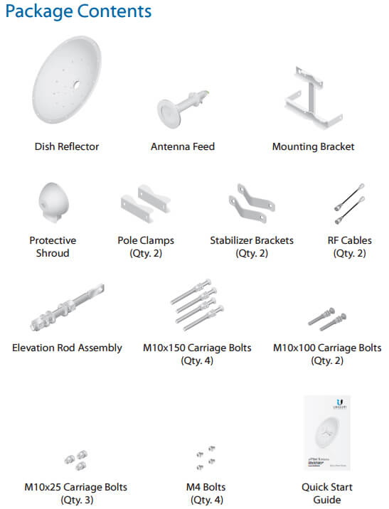 Package Contents