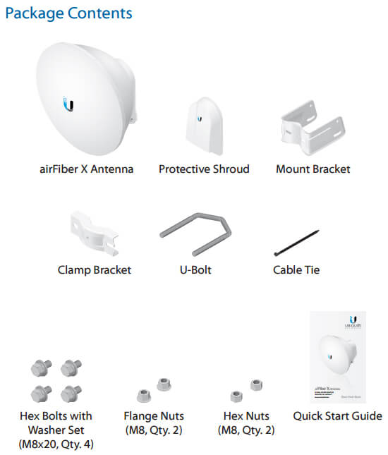 Package Contents