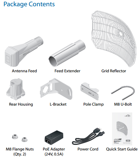 Package Contents