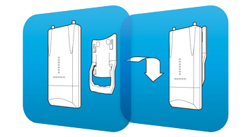 Plug and Play Integration