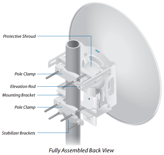 Fully Assembled Back View