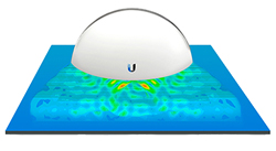 Reduced Interference, Higher Gain
