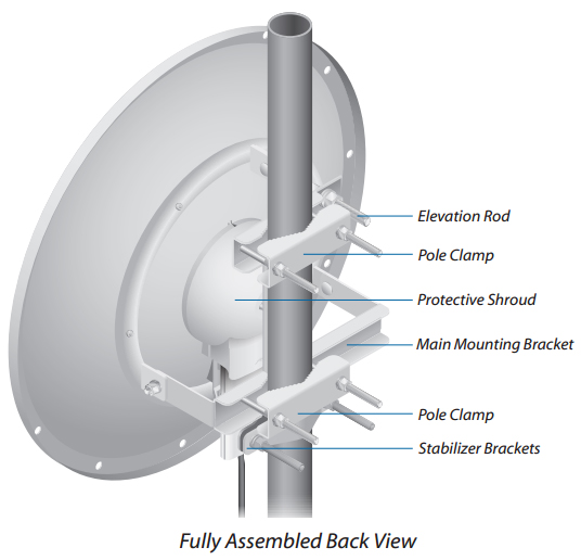 Fully Assembled Back View