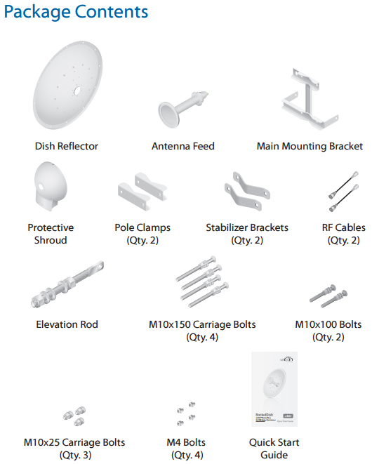 Package Contents