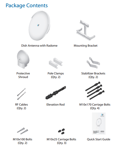Package Contents