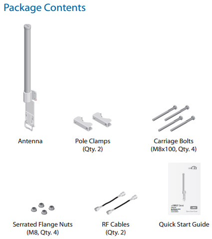 Package Contents