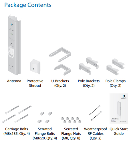 Package Contents
