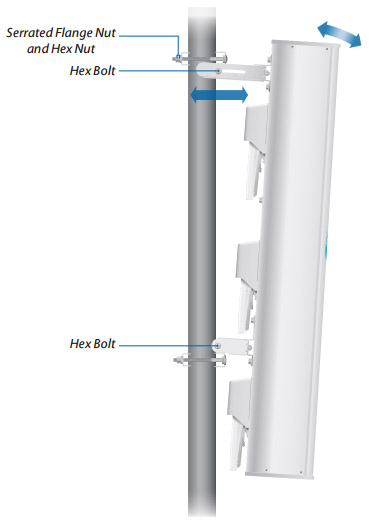 Side on Pole