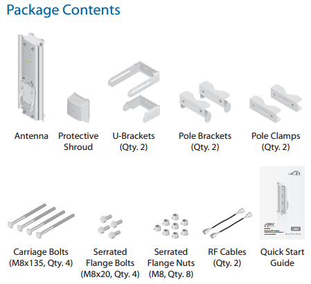 Package Contents