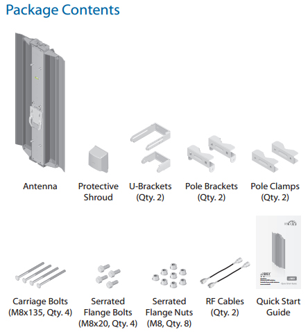 Package Contents