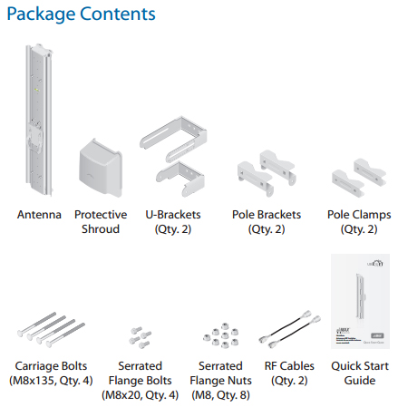 Package Contents