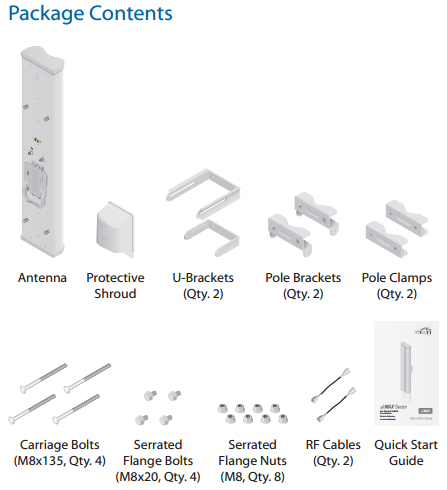 Package Contents