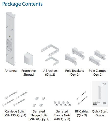 Package Contents