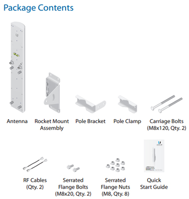 AM-5G17 and AM-5G16 Package Contents