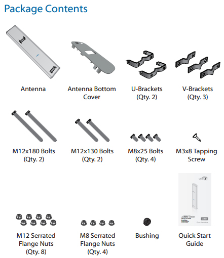 Package Contents