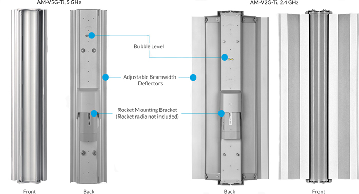 Breakthrough Design and Performance