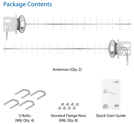 Package Contents