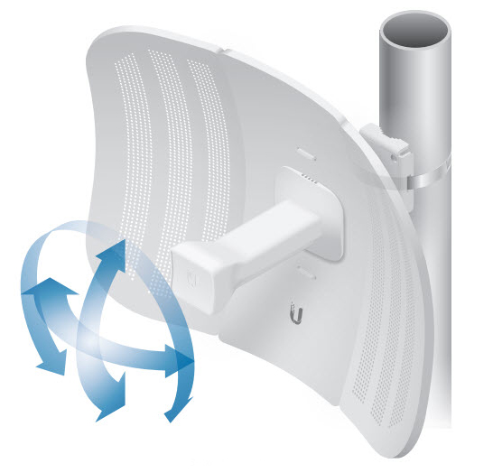 3-Axis Alignment 
